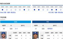 【ドラゴンズ実況】 5/20 中日 vs DeNA（横浜）17:30~　先発：大野【中継:TBSチャンネル2　DAZN】