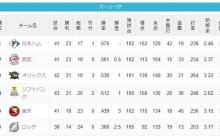 公-猫=檻=鷹-//==-鷲==-鴎（2025.5.20）