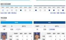 【ドラゴンズ実況】 5/21 中日 vs DeNA（横浜）17:30~　先発：三浦【中継:TBSチャンネル2　DAZN】