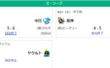 5/21セ順位　神=広=De-巨//=-竜===-ヤ