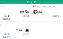 5/25セ順位　虎-星巨-鯉3.5竜4.5燕