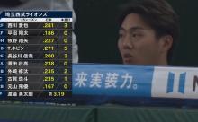3番DH牧野！？！？！？