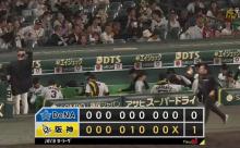 【阪神対DeNA10回戦】阪神が３連勝で貯金が最多の８！月間７度目の完封勝利は３年ぶりの快挙！再三のピンチを継投でしのぎきる！近本が決勝打！