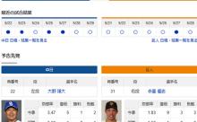【ドラゴンズ実況】 5/30 中日 vs 巨人（バンテリンドーム）18:00~　先発：大野【中継:東海TV　フジTWO】