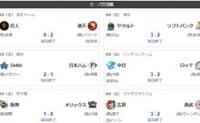 6/6交流戦順位 ソ横虎ｰロｰ/広西楽ヤオ/ｰｰ日中ｰ兎