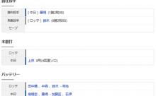 【試合結果】 6/7 中日 4×-3 ロッテ　サヨナラ勝ち！9回に石川岡林タイムリー、田中押出し四球で連勝！！