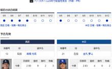 【ドラゴンズ実況】 6/13 中日 vs 西武（ベルーナドーム）18:00~　先発：金丸【中継:三重TV　フジTWO　DAZN他】