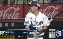 滝澤夏央、すっかりレギュラーの風格に！