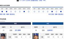 【ドラゴンズ実況】 6/15 中日 vs 西武（ベルーナドーム）13:00~　先発：松葉【中継:CBC　フジTWO　DAZN他】