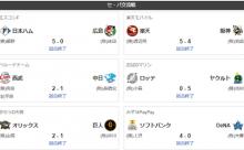 6/15交流戦順位 ソ-オ日西-ロ=広中-楽=横阪=巨ヤ