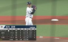 西武・武内夏暉、6回無失点で2勝目「内容はあまり良くなかったが嬉しい」