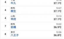 茨城40℃突破wwwwwwwwwwwwwwwwwwwwwwwwwwwwwwwwwwwwwwwwwwwwwwww