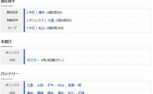 【試合結果】 6/18 中日 6-3 オリックス　逆転勝ちで連敗ストップ！ボスラー逆転4号3ラン！涌井5回3失点4勝目！
