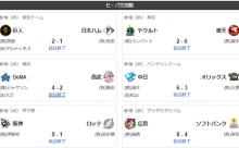 6/18交流戦順位　ソ=-檻公西-ロ楽-/広中/=De神=巨-ヤ