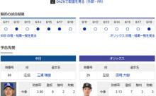 【ドラゴンズ実況】 6/19 中日 vs オリックス（バンテリンドーム）18:00~　先発：三浦【中継:東海　Jスポ2 DAZN他】