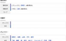 【試合結果】 6/19 中日 1-6 オリックス　三浦乱調3回5失点KO　打線は細川復帰も1点止まりで完敗