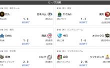 6/19交流戦順位 ソ=-檻公西-楽-/ロ/-広神中=De=巨-ヤ