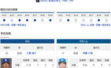 【ドラゴンズ実況】 6/20 中日 vs 日ハム（バンテリンドーム）18:00~　先発：大野【中継:東海　Jスポ2 DAZN他】