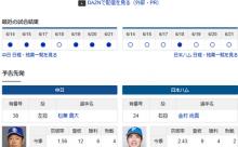 【ドラゴンズ実況】 6/22 中日 vs 日ハム（バンテリンドーム）13:30~　先発：松葉【中継:NHK　Jスポ2 DAZN他】