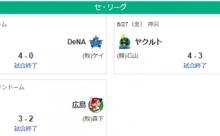 6/27セ順位 神===-巨De広==中=9.5=ヤ