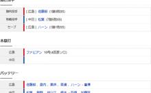 【試合結果】 6/29 中日 1-2 広島　連敗で借金6　松葉6回2失点も打線援護なし