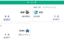6/29セ順位 神===-広巨=横==中=========-ヤ