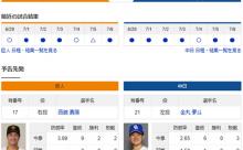 【ドラゴンズ実況】 7/8 中日 vs 巨人（山形）18:00~　先発：金丸【中継:BS日テレ　ジータス DAZN他】