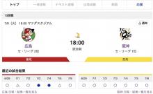 【虎実況】[7月8日] 阪神 vs カープ 13回戦（マツダ）18:00～