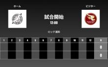 二軍試合実況　7月11日12:00～ ロッテ－楽天