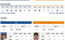 【ドラゴンズ実況】 7/31 中日 vs 巨人（バンテリン）18:00~　先発：金丸【中継:CBC　BS-TBS　Jスポ2　DAZN他】