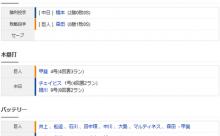 【試合結果】 7/31 中日 7×-6 巨人　9回細川ライデルから同点弾！10回ボスラー犠牲フライでサヨナラ勝ち！！初出場チェイビスにも一発！