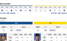 【ドラゴンズ実況】 8/5 中日 vs 阪神（バンテリンD）18:00~　先発：大野雄大【中継:TV愛知　Jスポ2　DAZN他】