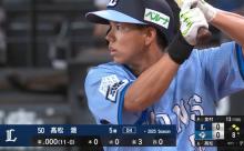 髙松渡さん、西武ファンの手首を粉砕！