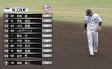 西武二軍で珍事！1回表ノーアウトから守備交代の理由は？