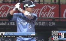 強打者古賀爆誕！2試合連発の2ラン！