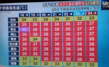 【悲報】30℃を下回るのは10月中旬ごろかも