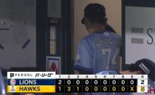 西口監督「ミスが多い。あきれてものも言えない」