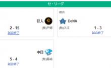 8/19セ順位　阪M21=13G=巨=-de===広==中====ヤ