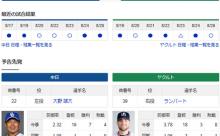 【ドラゴンズ実況】 8/27 中日 vs ヤクルト（バンテリンD）18:00~　先発：大野雄大【中継:　Jスポ2　DAZN】