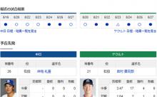【ドラゴンズ実況】 8/28 中日 vs ヤクルト（バンテリンD）18:00~　先発：仲地【中継:NHKBS　Jスポ2　DAZN】