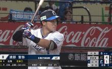 渡部聖弥 .248(343-85) 9本 31打点 OPS.669