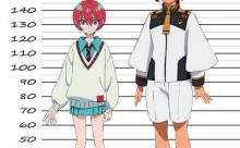 【悲報】ガンダム主人公、チビだらけだった